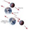 Nibiru-and-earth-Passing.jpg