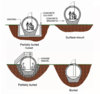 STATIM_Shelter_placement_configurations_WC.jpg