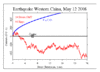 china.quake.gif