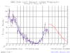 sunspot090113.gif