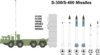 S-300-400-Russia Missiles.jpg