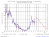 sunspot.gif