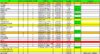 สรุปจองประคำและผ้าครู 20-06-2014.jpg