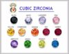 cubic_zirconia_synthetic_stones_machine_cut_4_jewelry.jpg