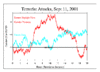 dioda006v.gif