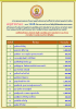 สรุปรายชื่อทำบุญสงเคราะห์สงฆ์อาพาธ เดือนพฤซจิกายน พศ 2568_Page_1.png