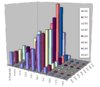 earthquake graph.JPG