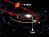 nibiru.jpg