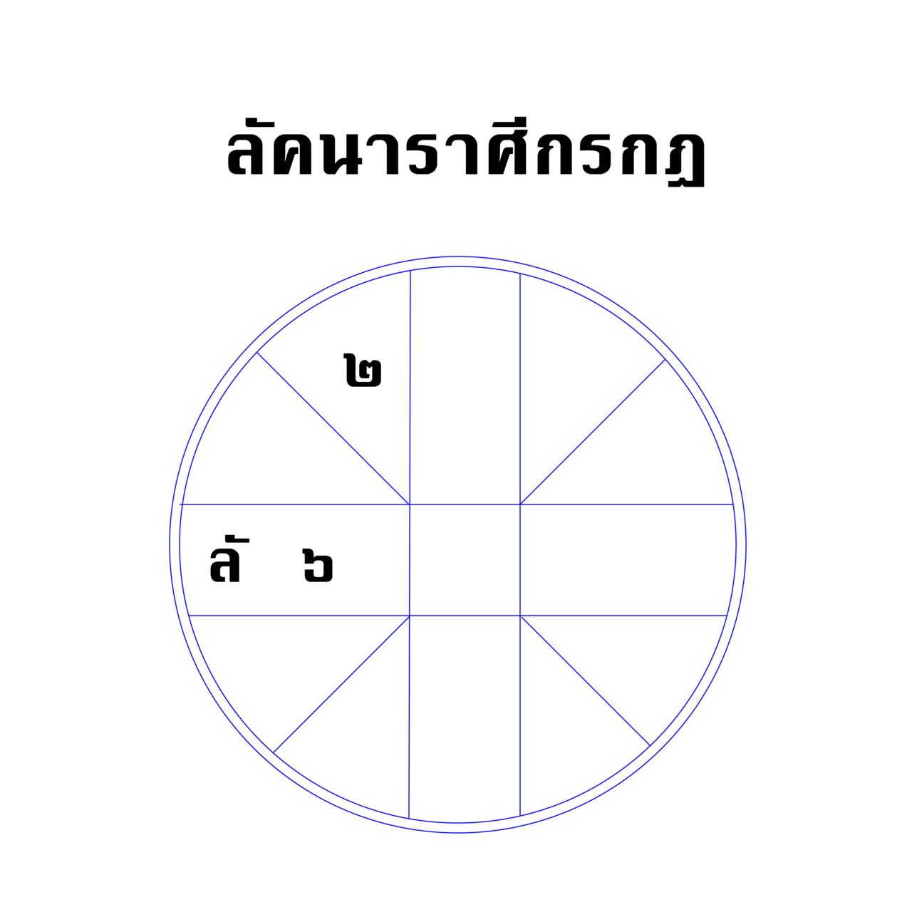 (๓) ลัคนาอยู่ราศีกรกฎ<br />
	ดาวจันทร์เจ้าเรือนลัคนา ไปอยู่ภพที่ ๑๑ ภพลาภะ...