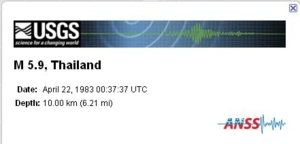 แผ่นดินไหว 5.9 ริกเตอร์กาจน์ 1983 or 2526