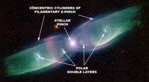 1PlanetaryNebula Pati01