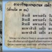 คาถาบูชาขอลาภพระสีวลี