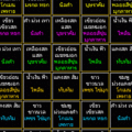 หินเสริมบารมี