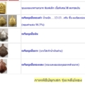 รายการชุดกรรมการ 2