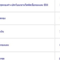 รายการพระขุนแผนx