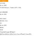 ทำบุญร่วมสร้างบุญบารมีกับครูบาเจ้าหน่อแก้วฟ้า จำนวนเงิน 300 บาท