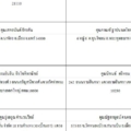ส่งรอบ2 2