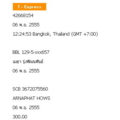 ร่วมเป็นเจ้าภาพงานบวช