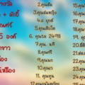สรุปรางวัลชื่อสรพลจ